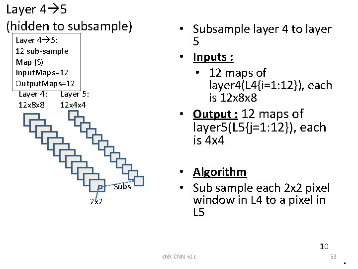 Layer 4 5 (hidden to subsample) Layer 4 5: 12 sub-sample Map (S) Input. Layer 4 5 (hidden to subsample) Layer 4 5: 12 sub-sample Map (S) Input.