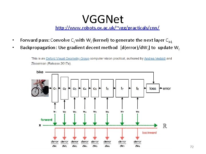 VGGNet http: //www. robots. ox. ac. uk/~vgg/practicals/cnn/ • • Forward pass: Convolve Ci with VGGNet http: //www. robots. ox. ac. uk/~vgg/practicals/cnn/ • • Forward pass: Convolve Ci with