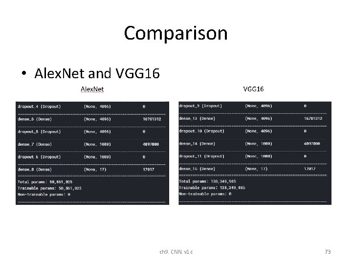 Comparison • Alex. Net and VGG 16 ch 9. CNN. v 1 c 73 Comparison • Alex. Net and VGG 16 ch 9. CNN. v 1 c 73