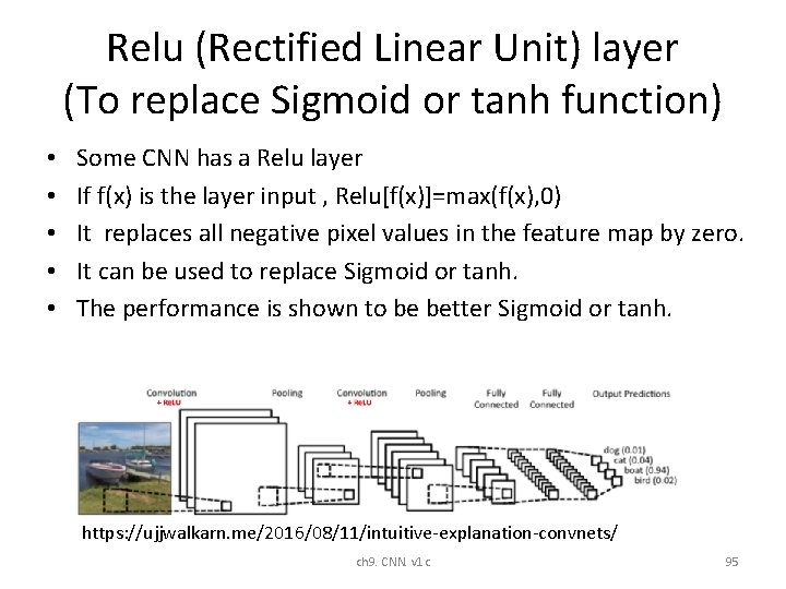 Relu (Rectified Linear Unit) layer (To replace Sigmoid or tanh function) • • • Relu (Rectified Linear Unit) layer (To replace Sigmoid or tanh function) • • •