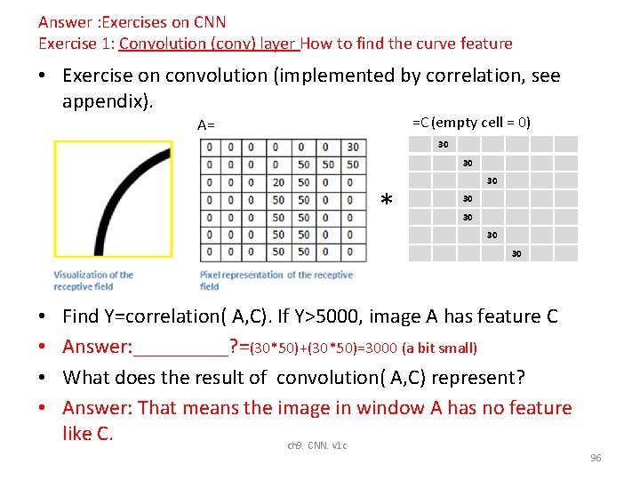Answer : Exercises on CNN Exercise 1: Convolution (conv) layer How to find the Answer : Exercises on CNN Exercise 1: Convolution (conv) layer How to find the