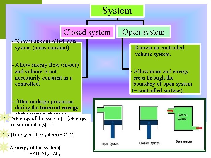 System Closed system - Known as controlled mass system (mass constant). - Allow energy