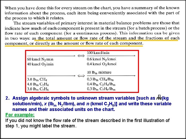2. Assign algebraic symbols to unknown stream variables [such as (kg solution/min), x (lbm