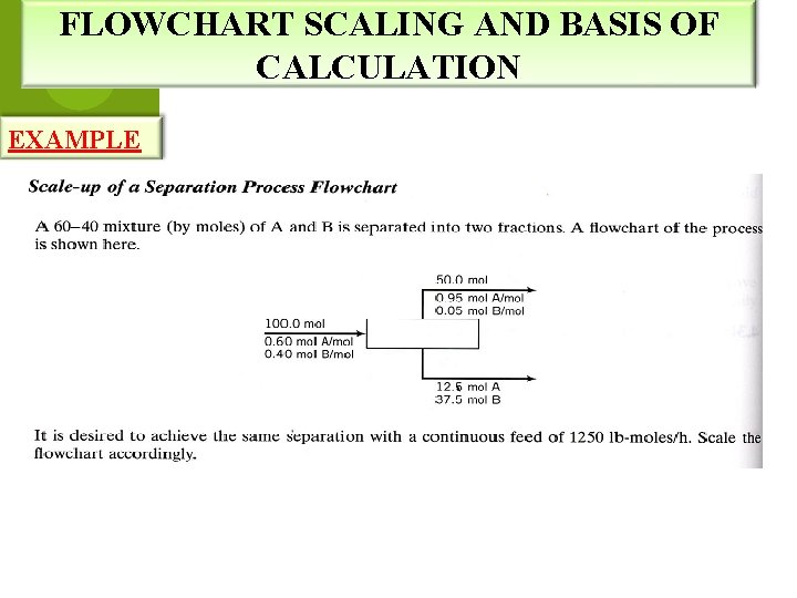 FLOWCHART SCALING AND BASIS OF CALCULATION EXAMPLE 