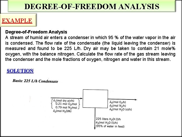 DEGREE-OF-FREEDOM ANALYSIS EXAMPLE Degree-of-Freedom Analysis A stream of humid air enters a condenser in