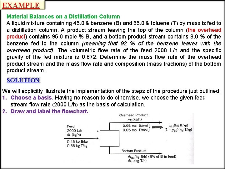 EXAMPLE Material Balances on a Distillation Column A liquid mixture containing 45. 0% benzene