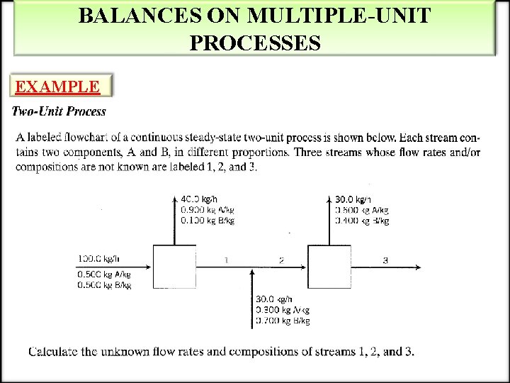 BALANCES ON MULTIPLE-UNIT PROCESSES EXAMPLE 