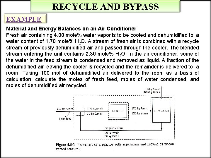 RECYCLE AND BYPASS EXAMPLE Material and Energy Balances on an Air Conditioner Fresh air