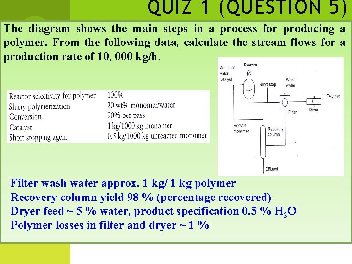 QUIZ 1 (QUESTION 5) The diagram shows the main steps in a process for