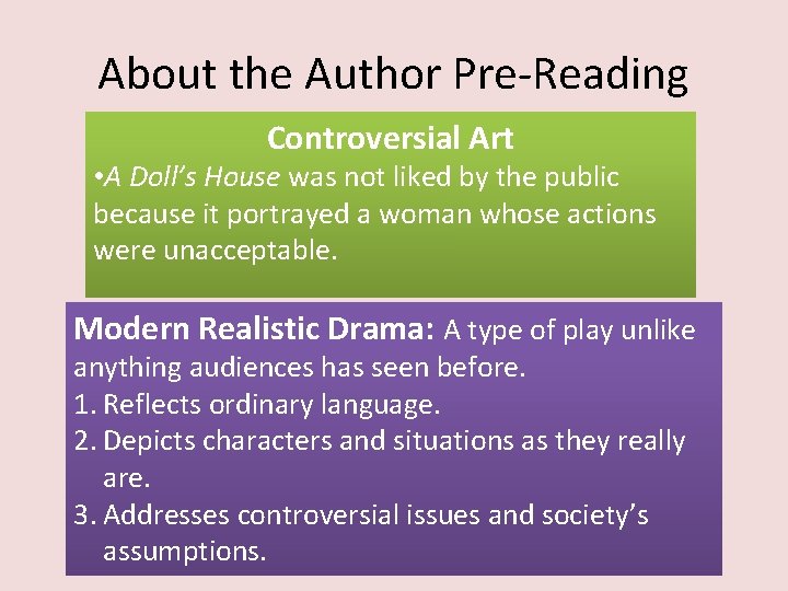 About the Author Pre-Reading Controversial Art • A Doll’s House was not liked by