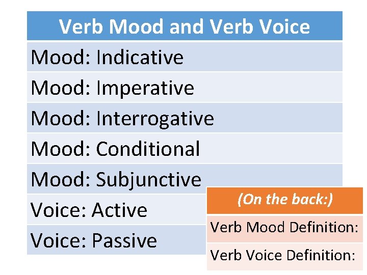 Verb Mood and Verb Voice Mood: Indicative Mood: Imperative Mood: Interrogative Mood: Conditional Mood: