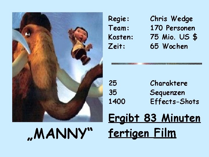 „MANNY“ Regie: Team: Kosten: Zeit: Chris Wedge 170 Personen 75 Mio. US $ 65