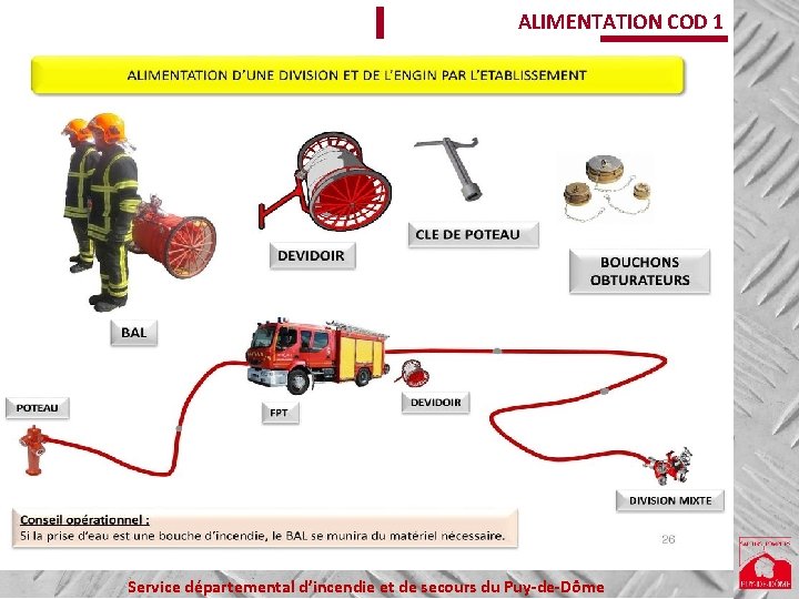 ALIMENTATION COD 1 Service départemental d’incendie et de secours du Puy-de-Dôme 