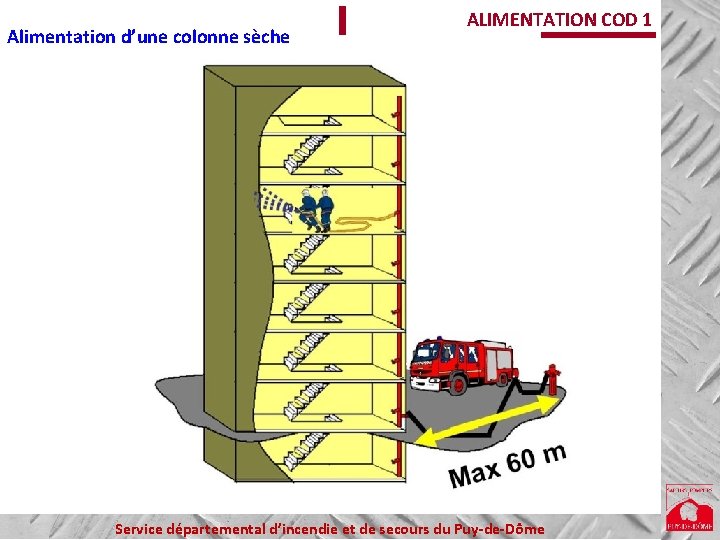 Alimentation d’une colonne sèche ALIMENTATION COD 1 Service départemental d’incendie et de secours du