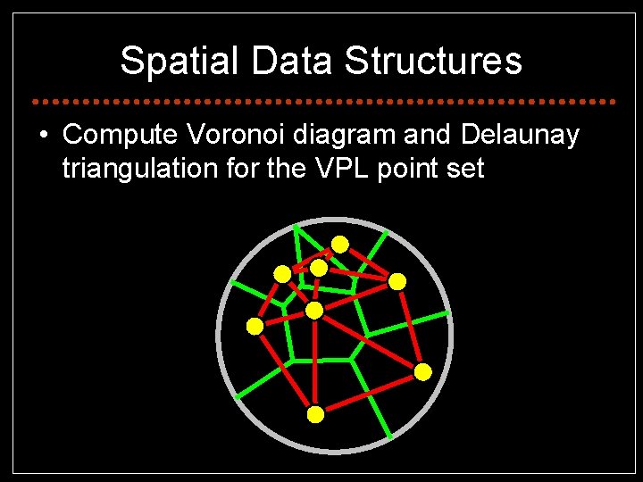 Spatial Data Structures • Compute Voronoi diagram and Delaunay triangulation for the VPL point