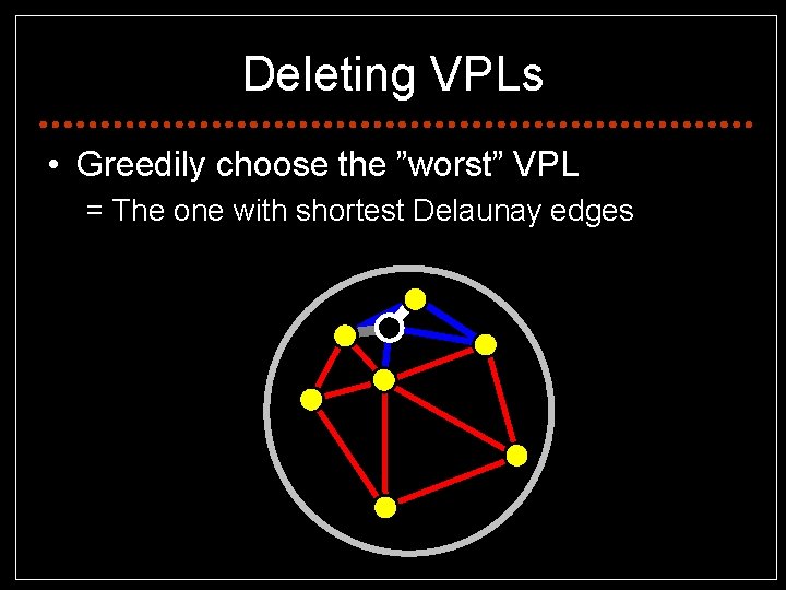 Deleting VPLs • Greedily choose the ”worst” VPL = The one with shortest Delaunay