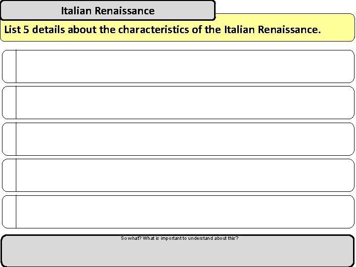 Italian Renaissance List 5 details about the characteristics of the Italian Renaissance. So what?