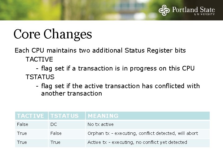 Core Changes Each CPU maintains two additional Status Register bits TACTIVE - flag set