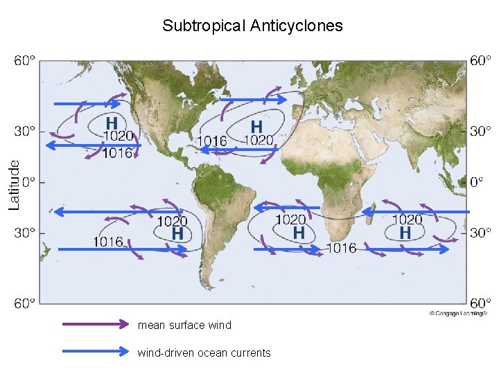 Subtropical Anticyclones mean surface wind-driven ocean currents 