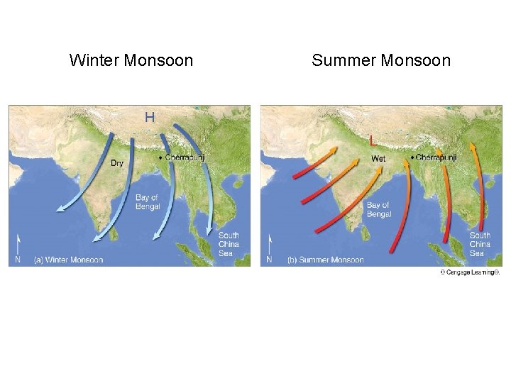 Winter Monsoon Summer Monsoon 