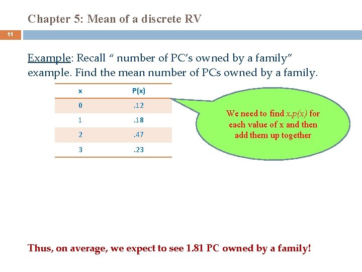 Chapter 5: Mean of a discrete RV 11 Example: Recall “ number of PC’s