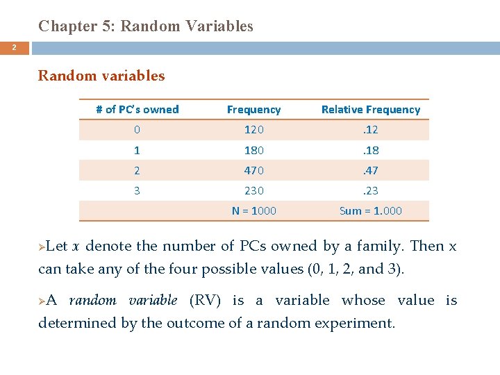 Chapter 5: Random Variables 2 Random variables # of PC’s owned Frequency Relative Frequency