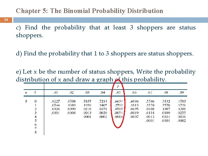 Chapter 5: The Binomial Probability Distribution 34 c) Find the probability that at least