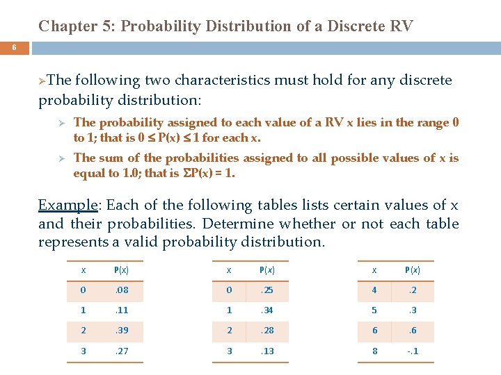 Chapter 5: Probability Distribution of a Discrete RV 6 The following two characteristics must