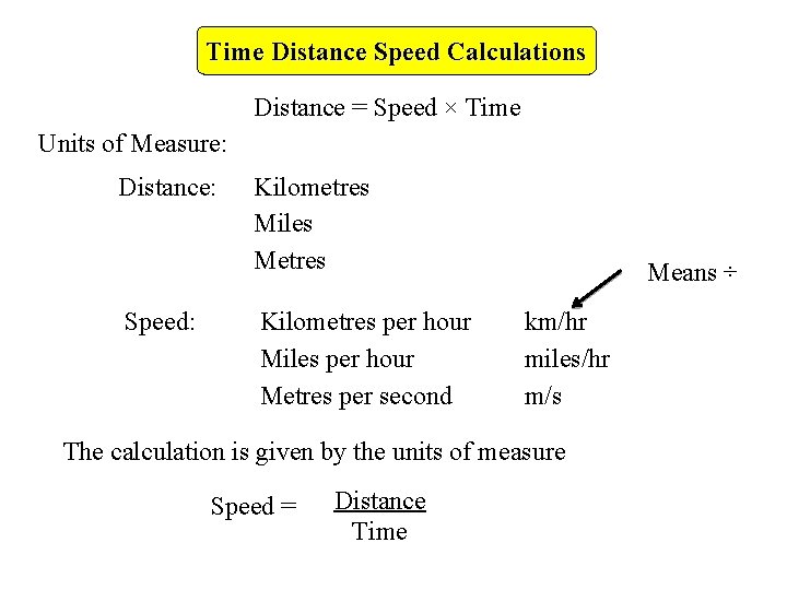 Time Distance Speed Calculations Distance = Speed × Time Units of Measure: Distance: Speed: