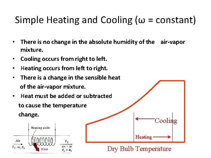 Simple Heating and Cooling (ω = constant) • There is no change in the