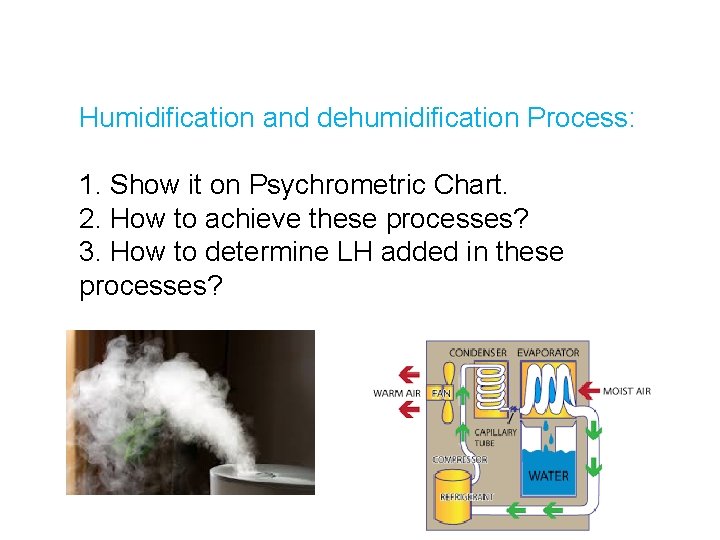 Humidification and dehumidification Process: 1. Show it on Psychrometric Chart. 2. How to achieve