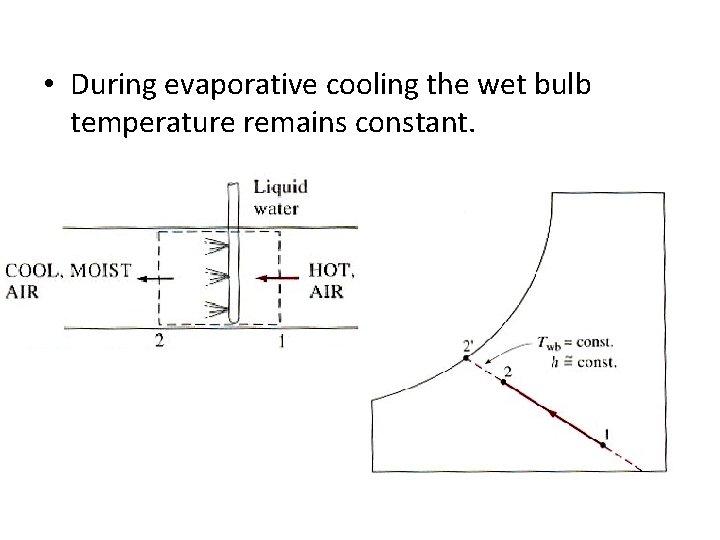  • During evaporative cooling the wet bulb temperature remains constant. 