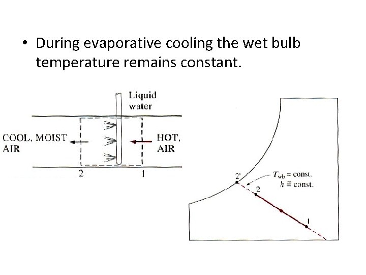  • During evaporative cooling the wet bulb temperature remains constant. 