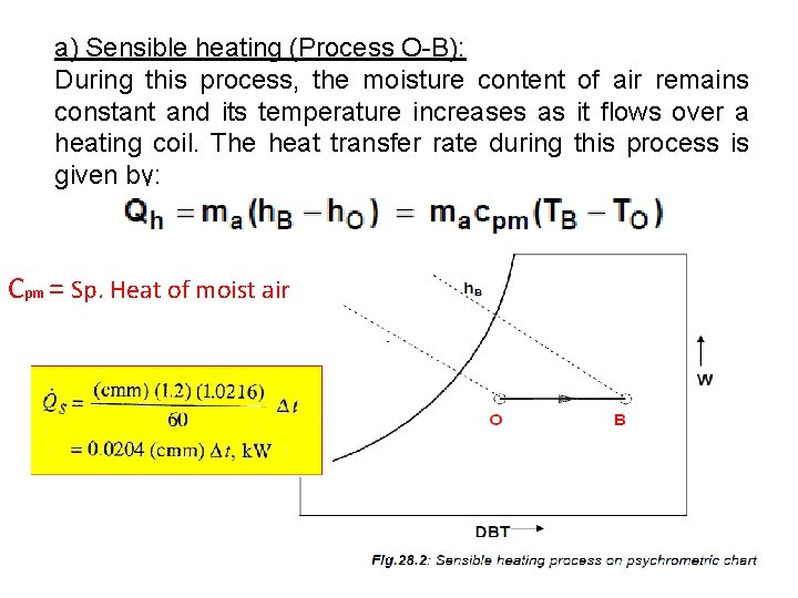 a) Sensible heating (Process O-B): During this process, the moisture content of air remains