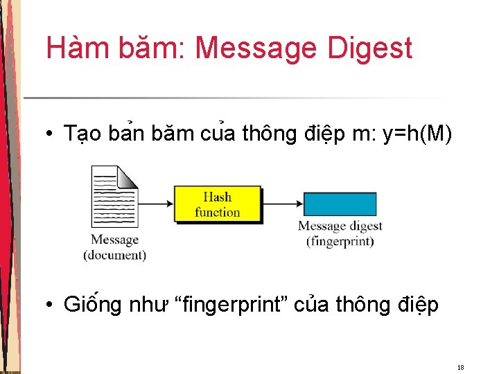 Hàm băm: Message Digest • Ta o ba n băm cu a thông điê Hàm băm: Message Digest • Ta o ba n băm cu a thông điê