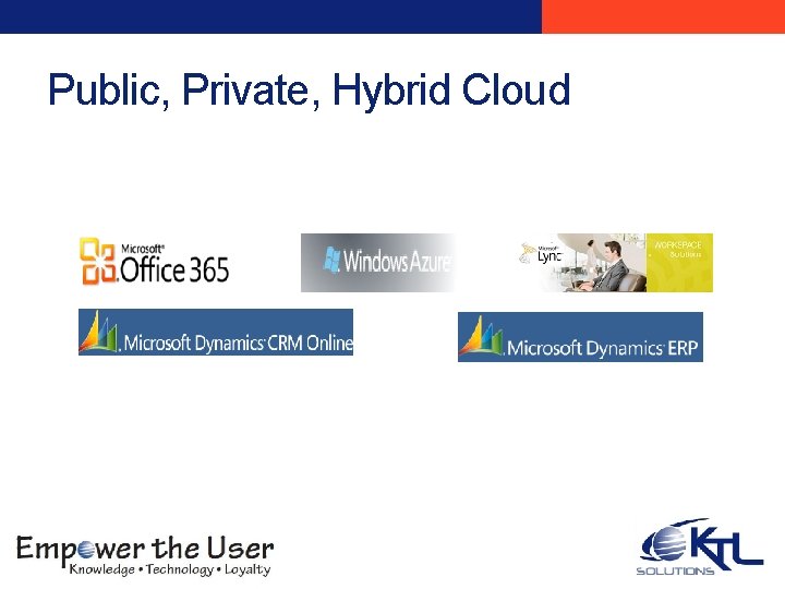 Public, Private, Hybrid Cloud 