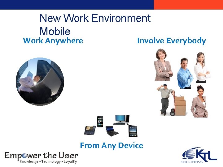 New Work Environment Mobile Work Anywhere Involve Everybody From Any Device 