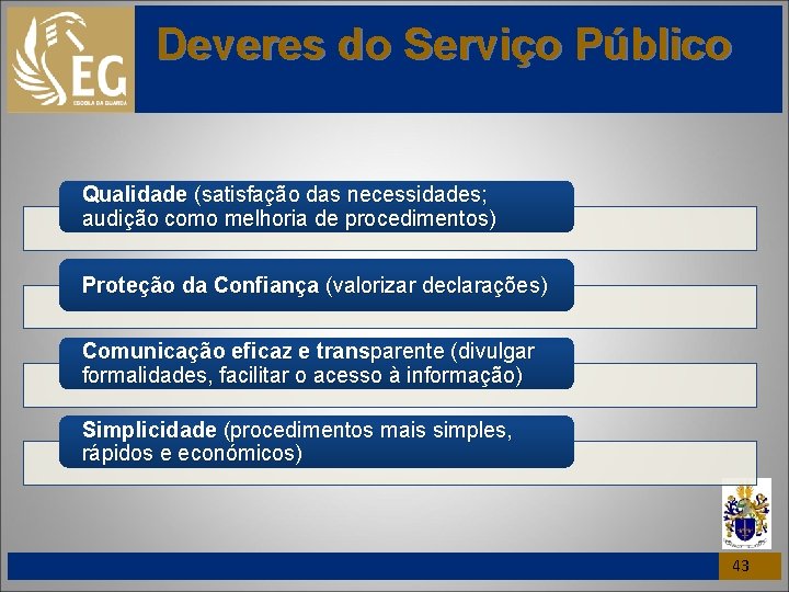 Deveres do Serviço Público Qualidade (satisfação das necessidades; audição como melhoria de procedimentos) Proteção