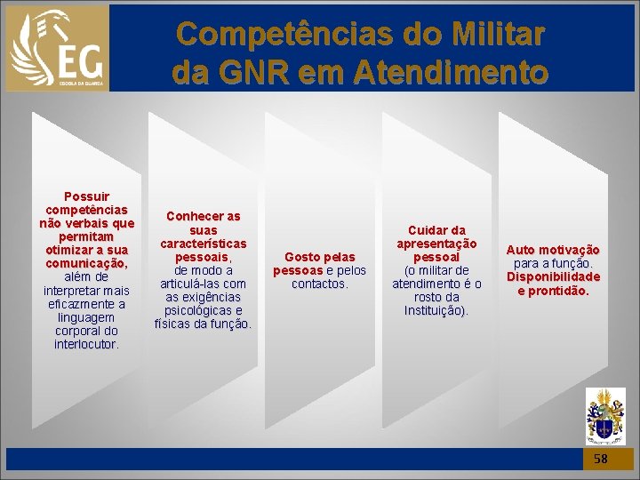 Competências do Militar da GNR em Atendimento Possuir competências não verbais que permitam otimizar