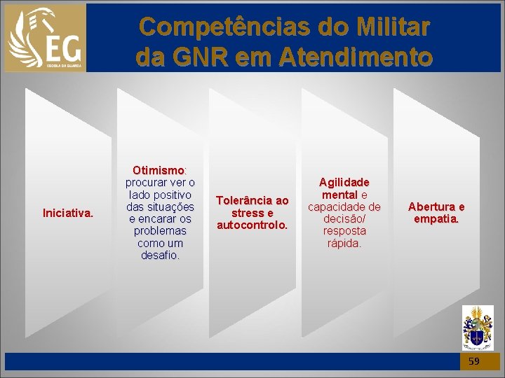 Competências do Militar da GNR em Atendimento Iniciativa. Otimismo: procurar ver o lado positivo