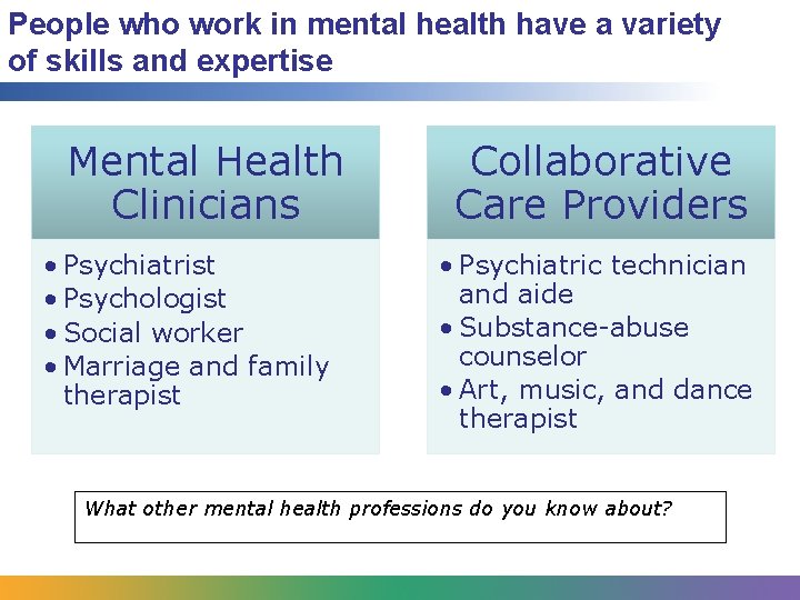 People who work in mental health have a variety of skills and expertise Mental