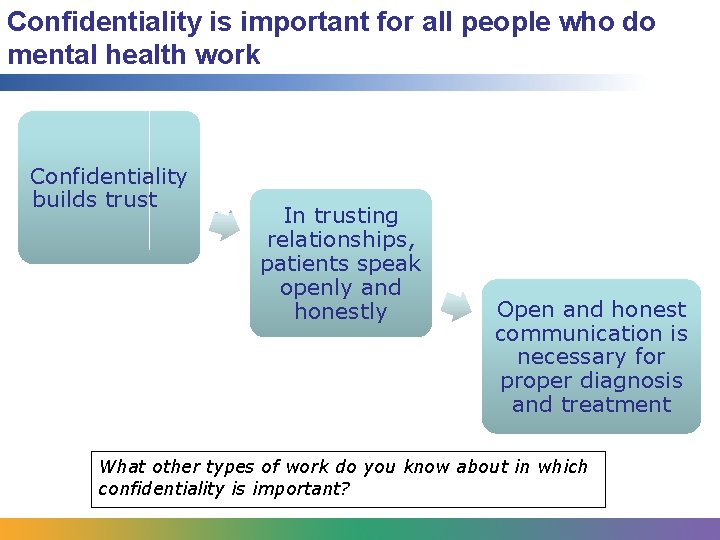 Confidentiality is important for all people who do mental health work Confidentiality builds trust