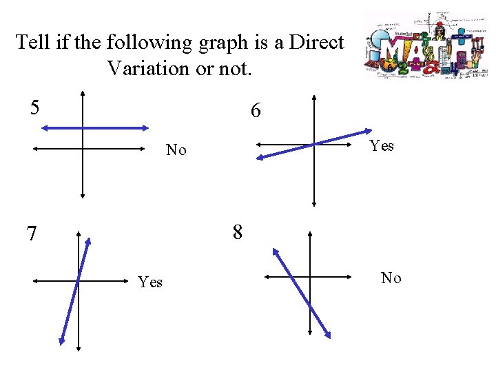 Tell if the following graph is a Direct Variation or not. 5 6 Yes