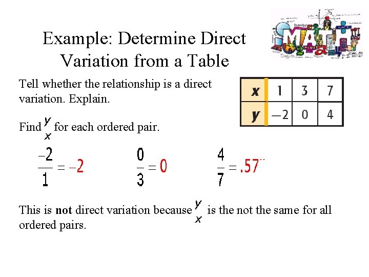 Example: Determine Direct Variation from a Table Tell whether the relationship is a direct