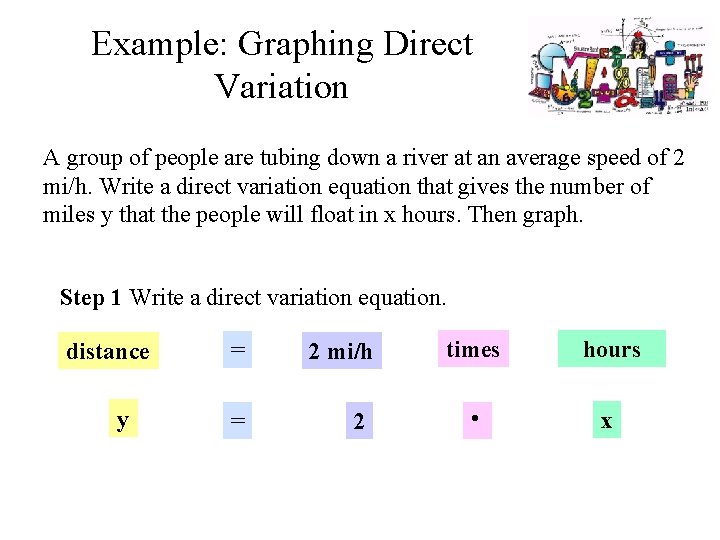 Example: Graphing Direct Variation A group of people are tubing down a river at
