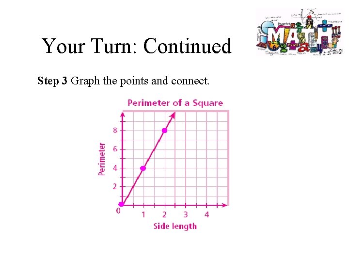 Your Turn: Continued Step 3 Graph the points and connect. 