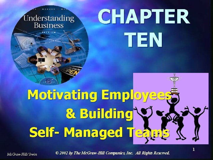 CHAPTER TEN Motivating Employees & Building Self- Managed Teams Mc. Graw-Hill/ Irwin © 2002