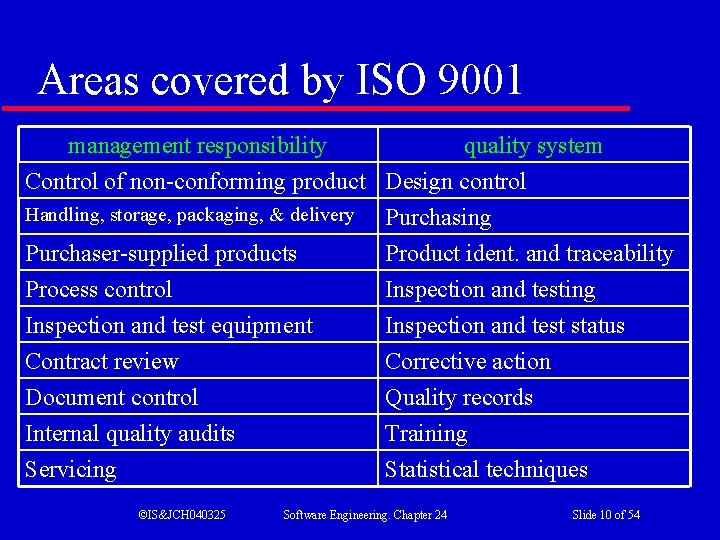 Areas covered by ISO 9001 management responsibility quality system Control of non-conforming product Design
