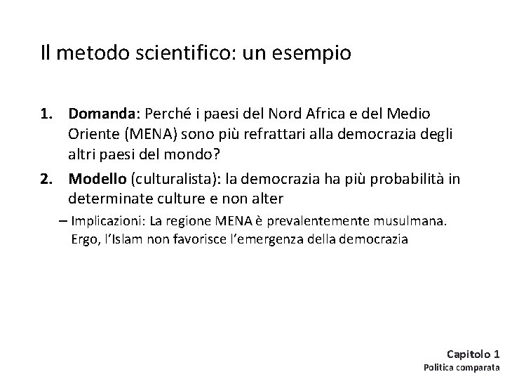 Il metodo scientifico: un esempio 1. Domanda: Perché i paesi del Nord Africa e