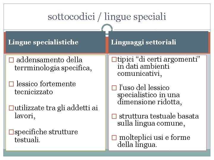 sottocodici / lingue speciali Lingue specialistiche Linguaggi settoriali � addensamento della �tipici “di certi